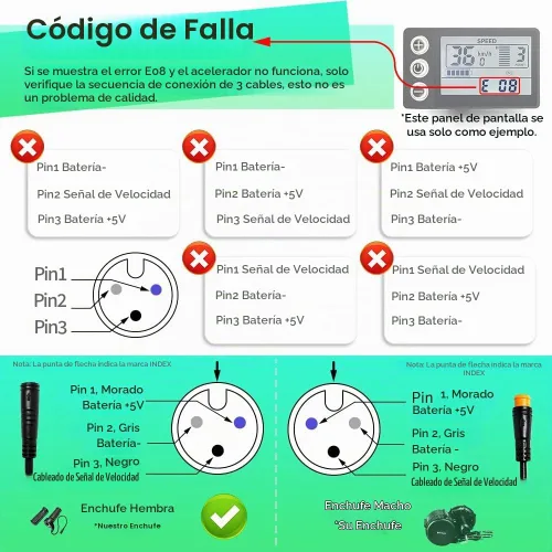 Vista 3 de Bicicleta eléctrica 20X acelerador de giro completo con mango derecho (BF-20X acelerador completo)
