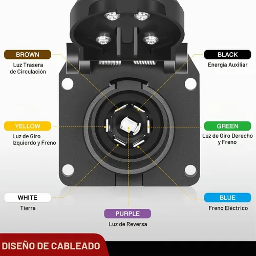Vista 5 de Nilight Kit de arnés de cableado de enchufe de remolque de 7 pines 55243 para lado del vehículo, 7 vías, tipo RV, enchufe USCAR, compatible con Ford