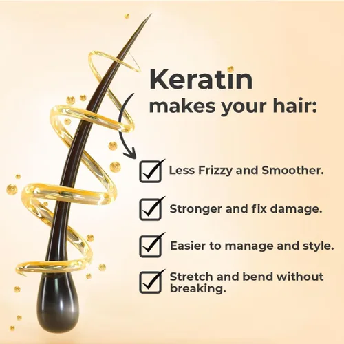 Vista 3 de KERARGANIC Solución de tratamiento OneStep Blonde - 16.9 fl oz/16.9floz