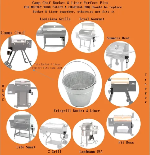 Vista 7 de Firsgrill Bandeja de goteo para grasa y forros para Camp Chef, Treager, Pit Boss, etc Pullet Grill (1 cubo + 28 forros)
