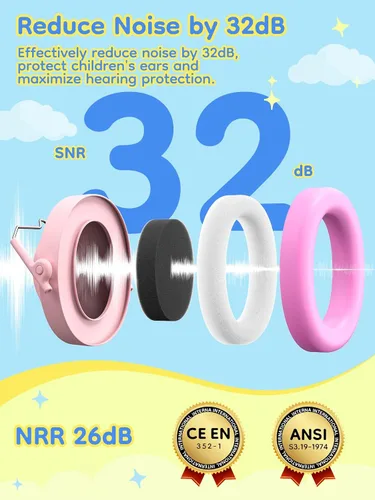 Vista 3 de Dr.meter EM200 Noise Cancelling Headphones for Kids Cute Cat Ear Muffs Rosa