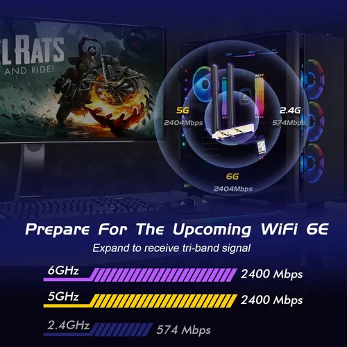 Vista 2 de EDUP® AX210NGW Tarjeta WiFi 6E Tarjeta de red Wi-Fi 6E 6G/ 5G/ 2.4GHz M.2