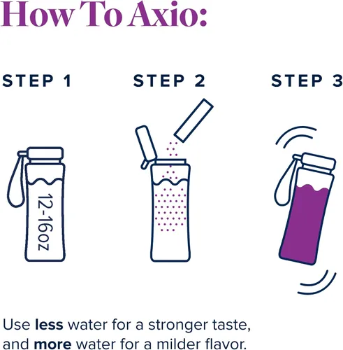 Vista 6 de AXIO - Protandim, 30 paquetes de fruta de dragón