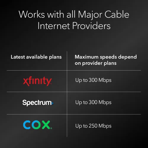Vista 3 de Modem router con cable, de Netgear, Nighthawk AC1900 (24 x 8) DOCSIS 3.0, ideal para Xfinity Internet y Voice (C7100V)
