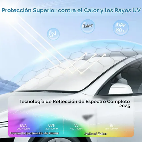 Vista 2 de KUST - Parasol plegable para parabrisas para Ram 1500 2011-2016 2017 2018, accesorio para ventana, protector de visor solar, bloquea los rayos UV