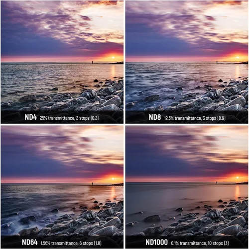 Vista 5 de NEEWER Kit de filtro magnético de lente ND de 2.165 in, filtro ND4 ND8 ND64 ND1000 con anillo adaptador magnético y bolsa de filtro, vidrio óptico