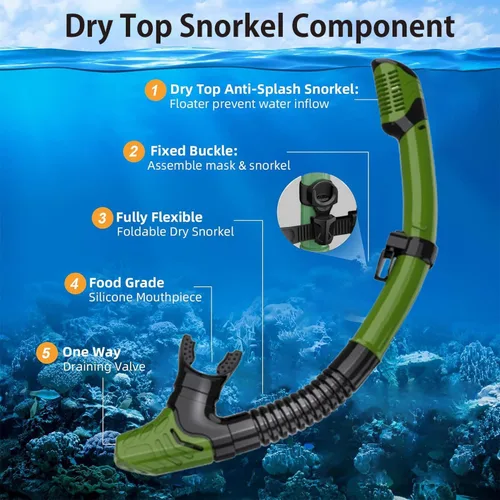 Vista 6 de Máscara de snorkel para adultos, juego de esnórquel seco, equipo de esnórquel para adultos, máscara panorámica de natación de vista amplia