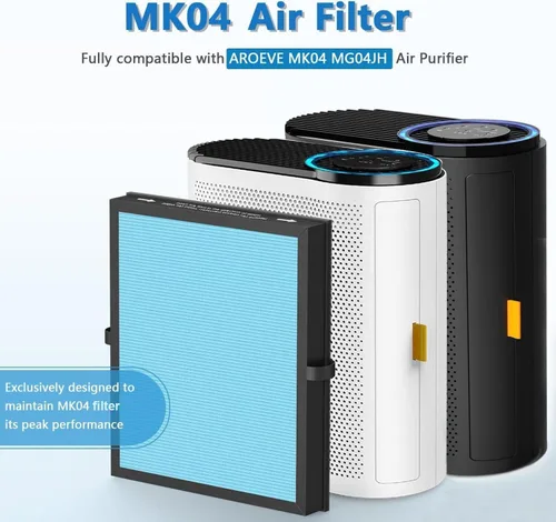 Vista 2 de Paquete de 2 filtros de aire MK04 de repuesto para purificador de aire AROEVE MK04 MG04JH DH-JH04, filtro premium de 4 capas para polvo, caspa