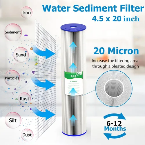 Vista 2 de Cartucho de repuesto de filtro de agua para toda la casa de 20 micrones y 20 pulgadas, filtros de agua plisados de sedimentos de 4.5 x 20 pulgadas