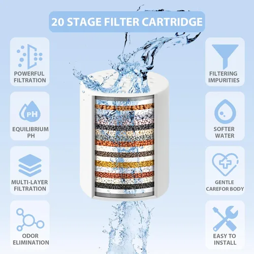 Vista 2 de Paquete de 3 cartuchos de repuesto para filtro de ducha, filtro de ducha de 20 etapas para agua dura, compatible con cualquier diseño similar