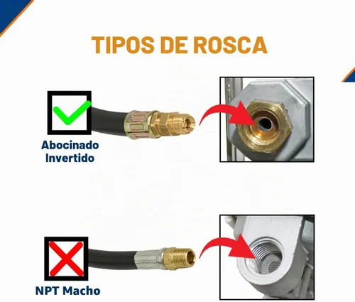 Vista 2 de Conector de manguera de propano Flame King para cámper Pigtail, 12 pulgadas