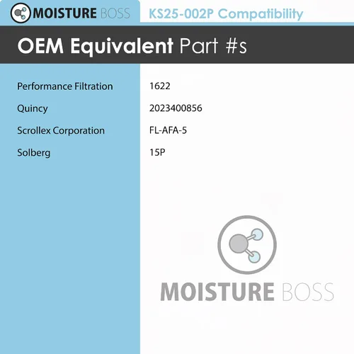 Vista 4 de Filtro de admisión para compresor de aire - Pieza de repuesto del mercado de accesorios compatible con OEM para Quincy, Solberg, Scrollex