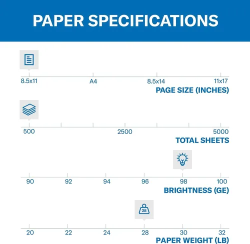 Vista 3 de Hammermill 125534 Papel de oficina con impresión láser, brillo 98, 28lb, 8-1/2 x 11, blanco, 500 shts/resma