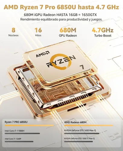 Vista 2 de NIMO Portátil empresarial FHD de 15.6 pulgadas, AMD Ryzen 7 PRO 6850U, 32 GB LPDDR5 1TB SSD, gráficos Radeon 680M, (Beat i7-1360P hasta 4.7 GHz) 100