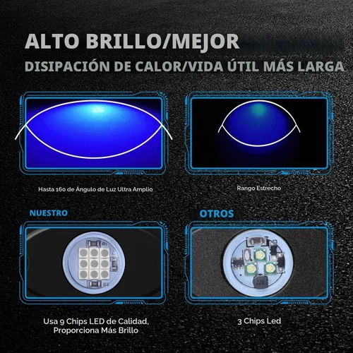 Vista 4 de 4Pods - Luces LED de rock, luz azul neón