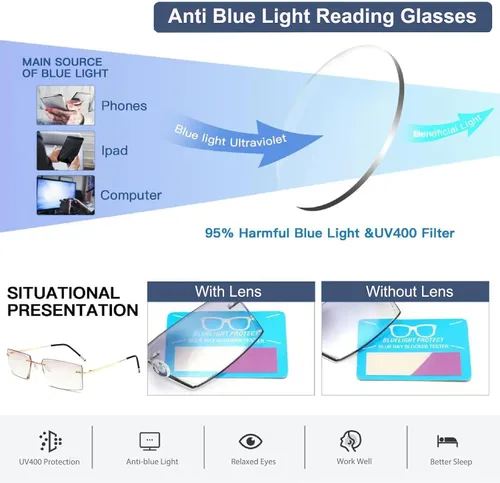Vista 6 de K.LAVER Lentes de lectura bifocales para hombres y mujeres, sin marco, con bloqueo de luz azul, lentes de corte de diamante, lentes de titanio