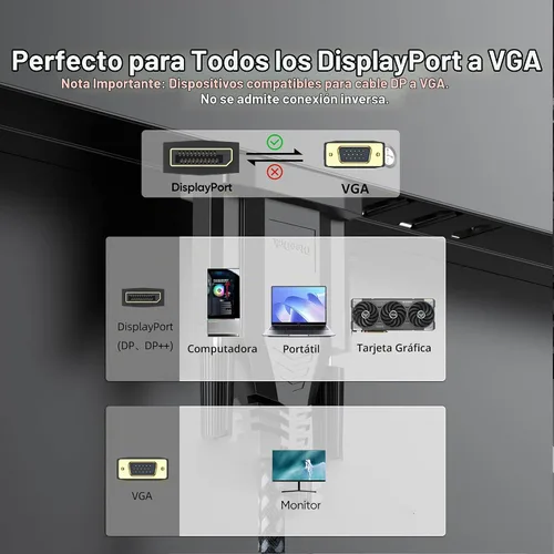 Vista 5 de Cable DisplayPort a VGA, puerto de pantalla DP a VGA 1080P@60Hz, trenzado