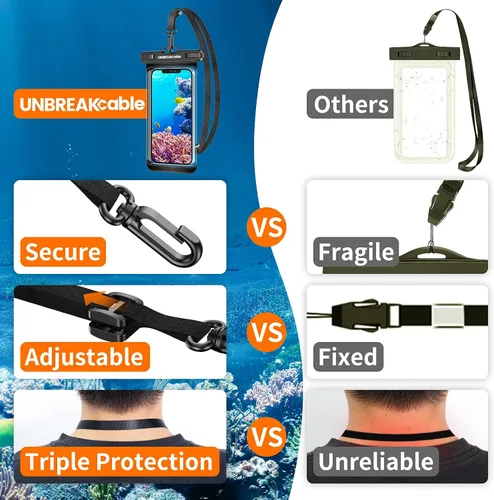 Vista 7 de UNBREAKcable Funda impermeable para teléfono, paquete de 2 fundas impermeables IPX8 para iPhone 17, 16, 15, 14, 13, 12 Pro Max, Samsung S25, S24