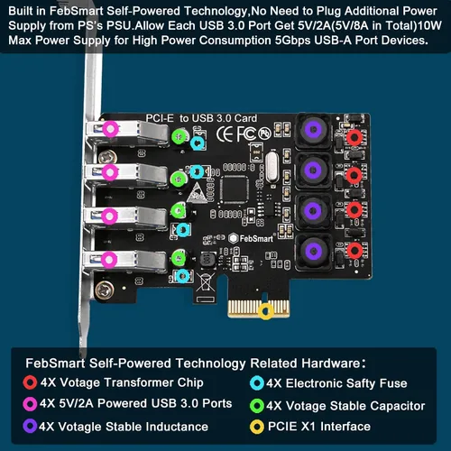 Vista 10 de PCIE - Tarjeta de expansión USB 3.0 de 4 puertos Superspeed de 5 Gbps para Windows 11, 10, 8.x, 7, Vista, XP, PC de sobremesa, tecnología