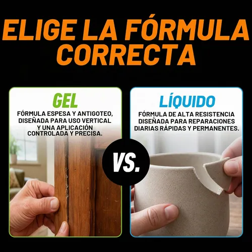 Vista 5 de Gorilla Micro Precise Super Glue Gel, pegamento cianoacrilato, configuración rápida, herramienta de dispensación precisa, tapa anti-obstrucción