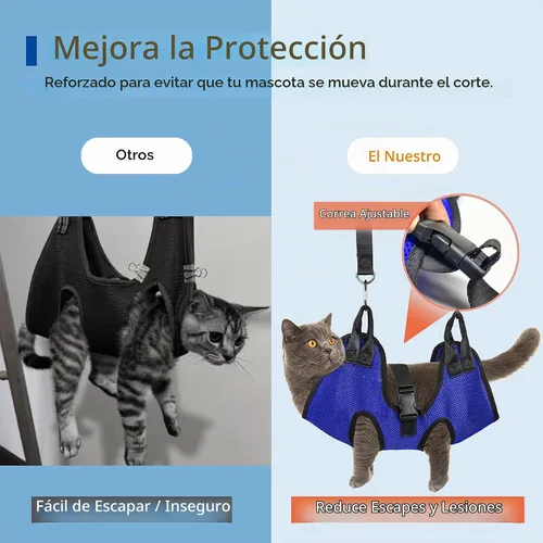 Vista 7 de PatiencET Hamaca de Aseo para Perros, Hamaca de Aseo para Mascotas para Gatos y Perros, Soporte para Perros para Recortar Uñas, Cabestrillo para Azul