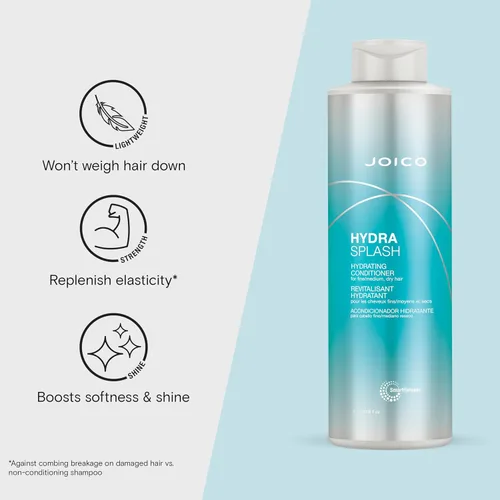 Vista 4 de Joico HydraSplash - Champú y acondicionador hidratante Para cabello fino, medio y seco Reponer la humedad Añade hidratación y suavidad Con