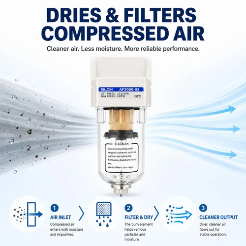 Vista 6 de BLCH Secador de Línea de Aire de 1/4" NPT - Secador de Aire para Compresor, Sistema de Secado de Aire Comprimido AF2000-02Z con Drenaje Manual