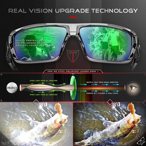 Vista 5 de ATTCL - Gafas de sol polarizadas para hombres - Gafas deportivas de pesca 100 protección UV