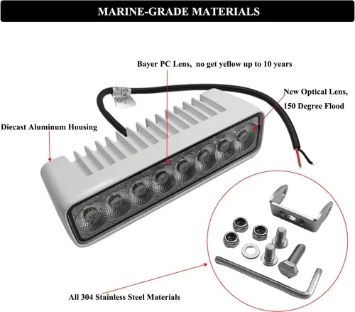 Vista 3 de RGBW - Luz LED para esparcidor de barcos, luces marinas impermeables para muelle de cubierta, 2 barras de luz de inundación de 6.7 pulgadas