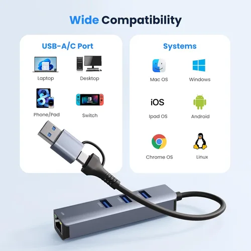 Vista 6 de Adaptador USB a Ethernet, ABLEWE USB 3.0/USB C a RJ45 red Internet 2.5Gbps, compatible con MacBook/Pro/Air, iPhone 15/16 Pro/Max, iPad Pro, Surface