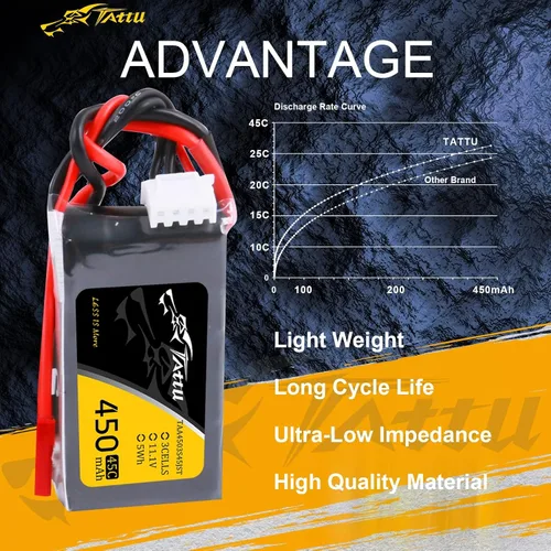 Vista 4 de TATTU Batería LiPo de 11.1V 450mAh 3S 45C con enchufe JST (2 piezas)