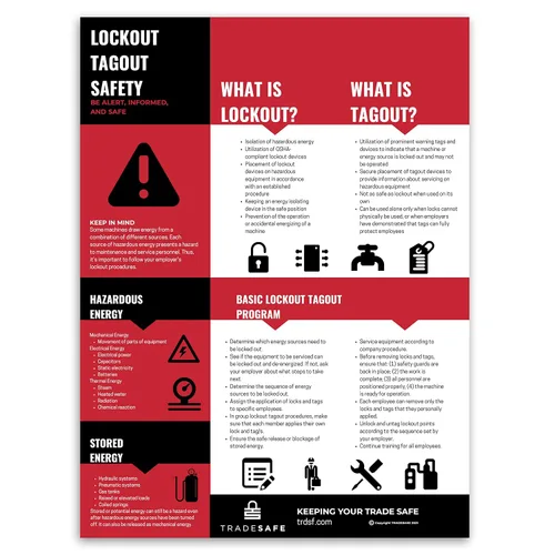 Vista 8 de TRADESAFE Póster de etiquetas de seguridad GHS, póster de peligro para lugares de trabajo industriales, etiquetas de pictograma GHS de 18 x 24