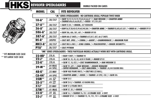 Vista 6 de HKS 36-A Series A Speedloader, Modelo 36A (5-Shot), Negro, 1 paquete