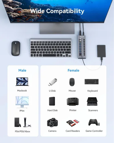 Vista 7 de Hub USB 3.0 alimentado, Wenter 10 puertos 36 W alimentado USB Hub, divisor USB de aluminio con interruptores individuales de encendido/apagado