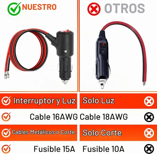 Vista 6 de Enchufe de encendedor de cigarrillos de 12 V con interruptor de encendido y apagado, 2 pies, 16 AWG, resistente, 15 A, repuesto para encendedor