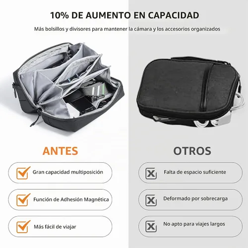 Vista 9 de Funda de transporte para Insta 360 X6/Luna Osmo Pocket 3 Bolsa