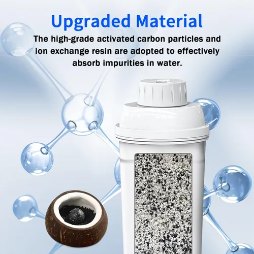 Vista 3 de Paquete de 2 filtros de repuesto compatibles con el filtro DeLonghi® DLSC002, cartuchos de filtro de agua ablandador de carbón activado, compatible