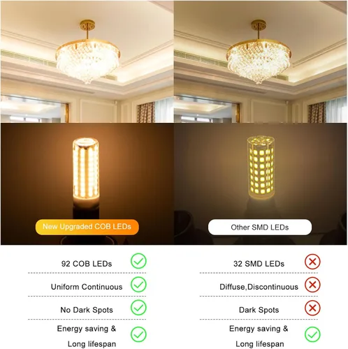 Vista 5 de Bombillas LED G9 de 8 W equivalentes a halógenos de 80 W, blanco suave 2700 K, ángulo de haz de 360, 120 V 800 LM, bombillas G9 con base de dos
