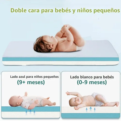 Vista 5 de Colchón Pack and Play, colchones de espuma viscoelástica de doble cara Pack N Play