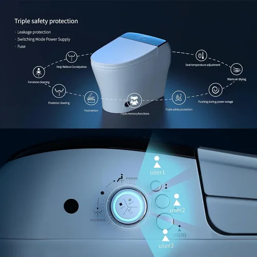 Vista 2 de EUROTO Bidé de inodoro inteligente de doble descarga de lujo, tapa de apertura y cierre automático, asiento con calefacción instantánea y agua