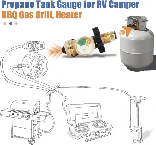 Vista 5 de Adaptador de tanque de propano Aekops con medidor que convierte la válvula de servicio del tanque POL LP a QCC1 / Tipo 1, conexión tipo antiguo a