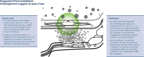Vista 3 de Aquascape 39000 Calentador y descongelador de estanque para características de agua de estanque y jardines, 300 vatios, plateado