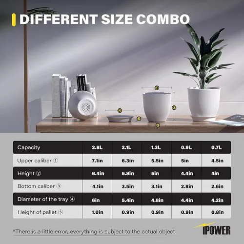 Vista 2 de iPower Macetas con drenaje de 7.1/6.3/5.5/5/4.5 pulgadas, decoración del hogar para macetas de interior, macetas de plástico, cactus, suculentas