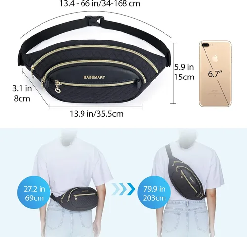 Vista 3 de BAGSMART Riñonera para mujer, Negro, Moda