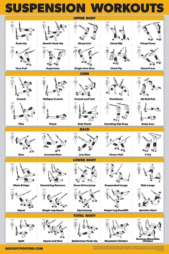 Vista 6 de QuickFit - Paquete de 10 pósteres de entrenamiento de ejercicio, pilates, mancuernas, suspensión, pesas rusas, bandas de resistencia, estiramiento