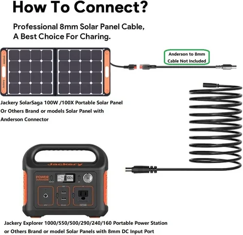 Vista 6 de Cable de extensión solar de 30 pies 14AWG DC7909 para Jackery/Anker/BLUETTI/EBL/GRECEL/Westinghouse y muchos otros generadores solares de central