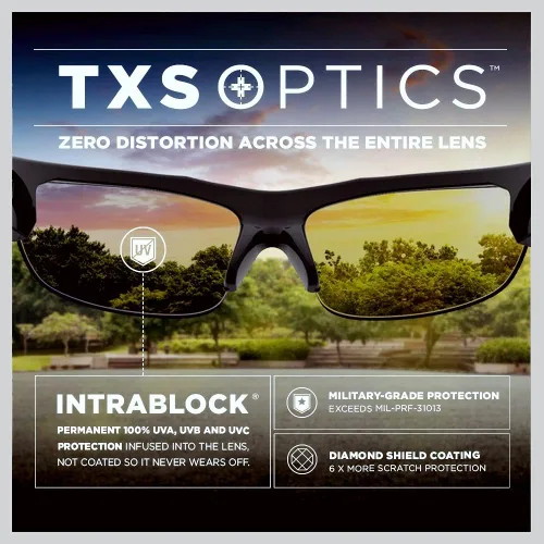 Vista 4 de FORCEFLEX FF200 Lentes de sol flexibles e irrompibles para deportes y correr para hombres y mujeres