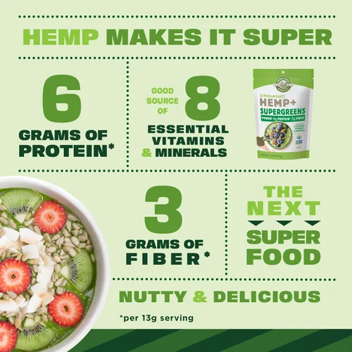 Vista 2 de Manitoba Harvest Polvo orgánico de cáñamo y superverdes, 7.5 onzas, polvo de superalimento verde con 0.23 oz de proteína, 0.11 oz de fibra por