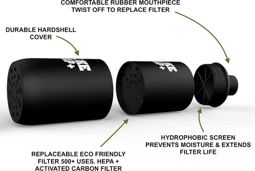 Vista 5 de ECO - Cartuchos de filtro de repuesto para Smoke Trap + Filtro de repuesto individual - Filtro reemplazable sin residuos de plástico - Máximo