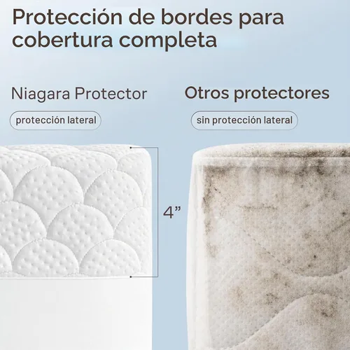 Vista 3 de Protector de colchón impermeable ultrasuave tamaño individual, bolsillo profundo de 6 a 21 pulgadas con protección de borde a prueba de fugas